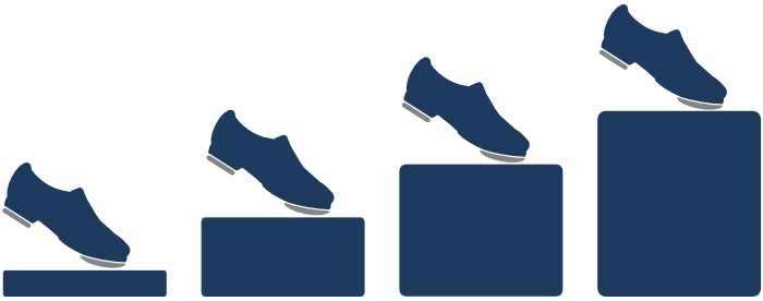 Tap Shoe Staircase V15 Tap dance curriculum progression from beginner to advanced
